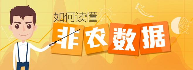 扶浩彦:7.6黄金操作建议,黄金日内布局