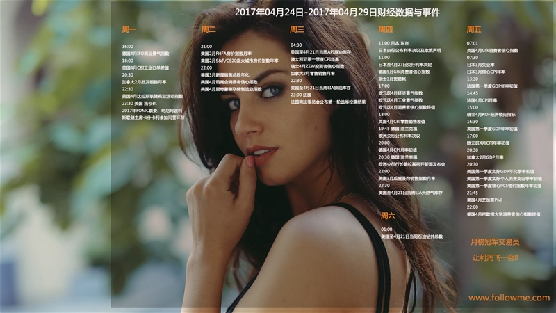 2017年04月24日-2017年04月29日财经数据与事件精美周历壁纸