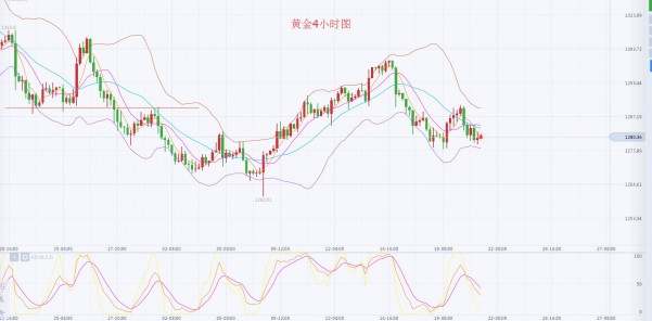 李乾儒：10.21税改利空席卷而来，黄金大幅回吐涨幅