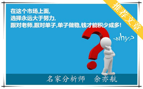 余亦航：黄金反弹是为了什么？下周黄金走势分析附解套