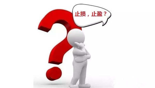 周文殊：现货投资中止损止盈的重要性你知道吗？