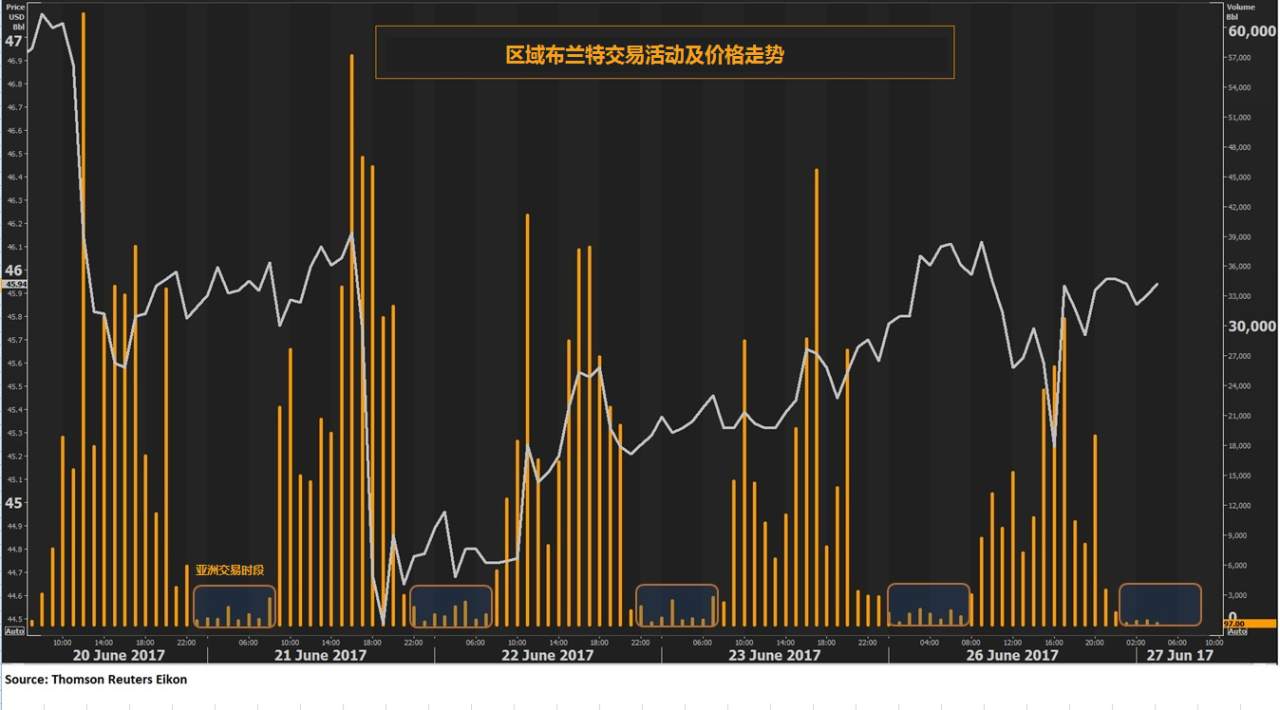 中国原油期货上市筹备多年呼之欲出 力争全球定价指标地位