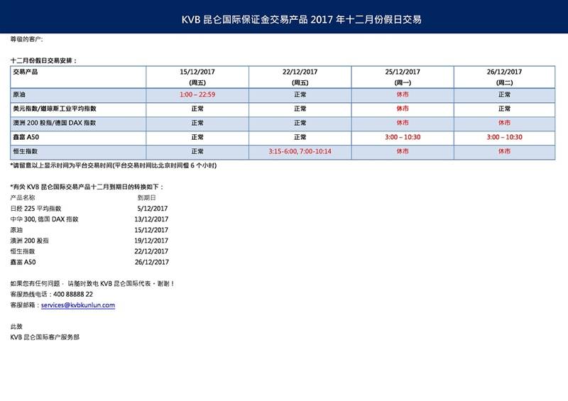 KVB昆仑国际保证金交易产品2017年十二月月份假日交易安排通知