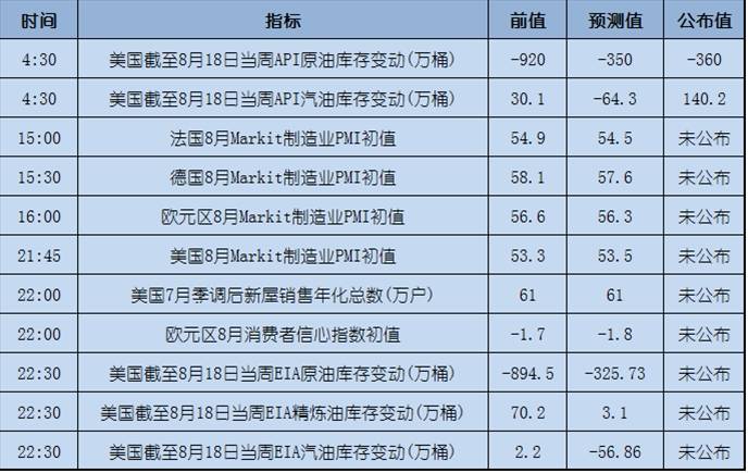 今日重点：美朝局势缓和，美元短线攀升