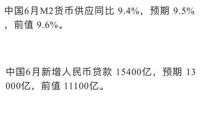 资本散帮：聚焦全球金融观点