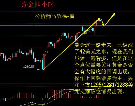 马昕福：10.16黄金在上千三，原油震荡上行，黄金原油日内操作策略
