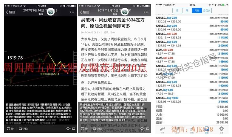 吴敬科：黄金本周获利400点，9.17周评分析布局与解套