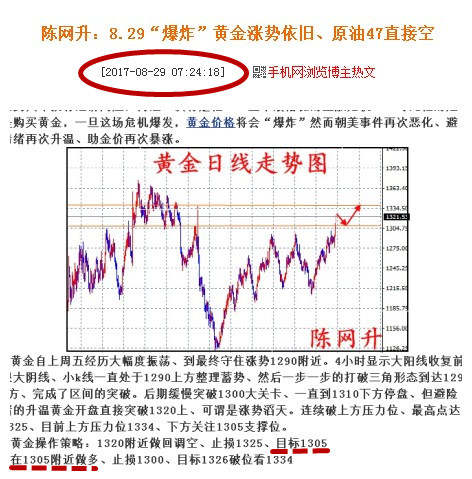 陈网升：8.30黄金夜间深调尽在掌控中、千三空单何愁不解？