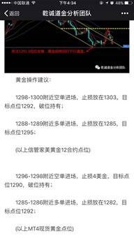 陈谋伟：早评黄金跟上操作已盈利10美金，你跟上操作了吗？