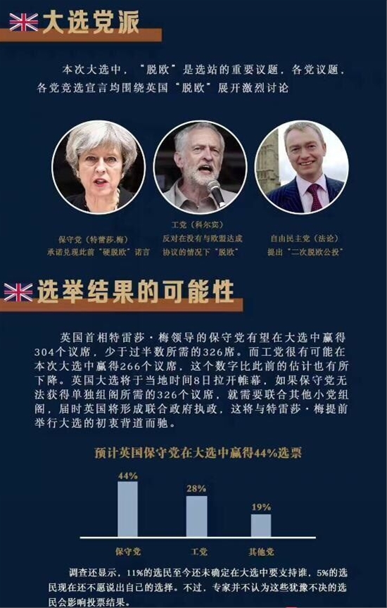 汇金众赢：6.8英国大选黄金暴跌多单解套，原油反弹继续空