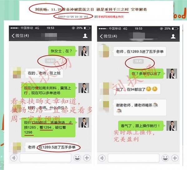 刘扶旸：11.28黄金震荡多空不明 美盘走势分析及空单解套