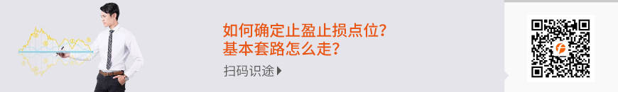 【汇分享】你不知道Followme原来有这么多好干货！！！！！