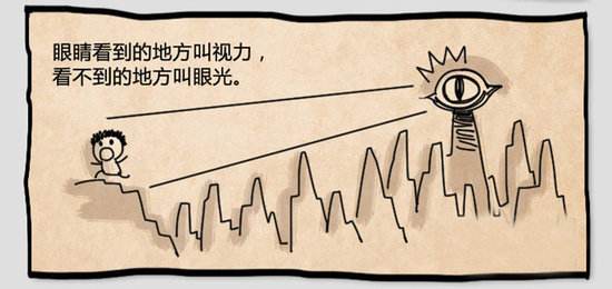 穆成松:5.16黄金上行遇阻力,原油反反复复陷震荡