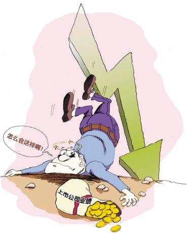 资本奉势：你为什么亏损的6种心理