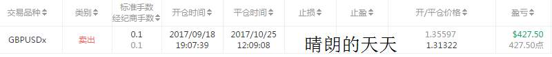本周精选30期-有个跟随者，委屈地像个小媳妇