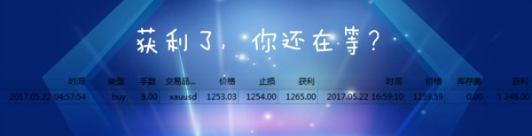 秦亿谨:5.23黄金都要挑战1265了,我来帮你解套空单