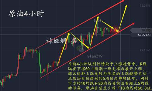 林娅斓：9.25减产协议助阵，油价再上一楼
