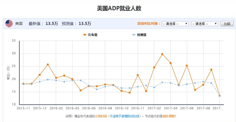 张新华：ADP数据能否助推金价下破1260！