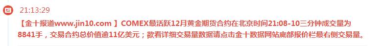 刘棕铭：黄金千三昙花一现？后市该如何操作？黄金解套策略