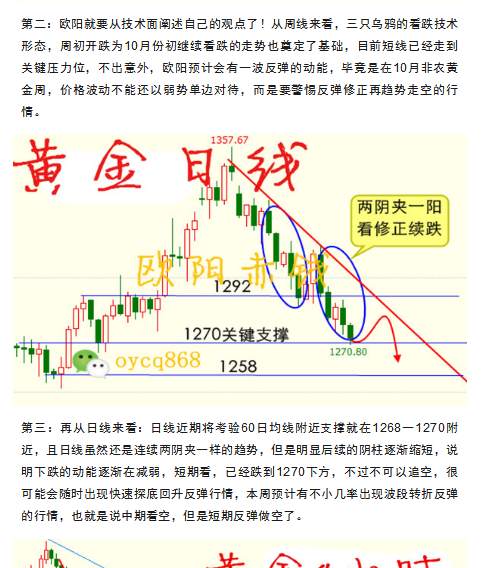 10.4小非农利空，跌幅不大？没事，非农来袭，反弹就是空！