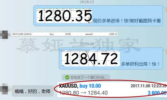 慕娅兰：11.9黄金多头强势反攻，你的1277的空单还好吗？