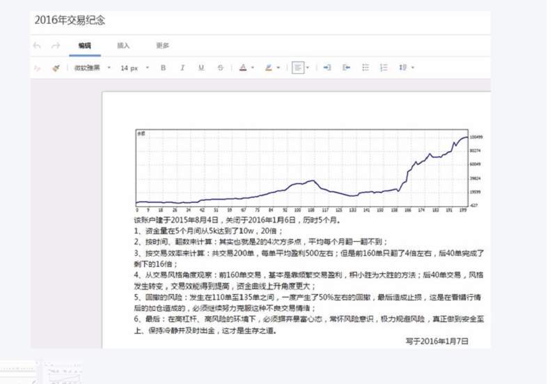 本周精选17期-一代新人换旧人，社区新星有几多能耐？