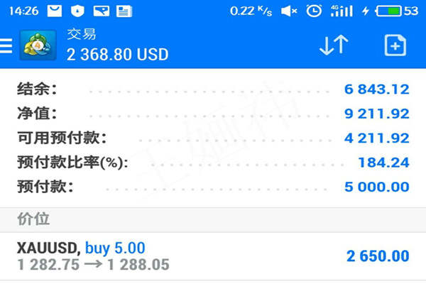 王婳祎：10.10黄金最后筑底已成，继续多，不破1290不回头