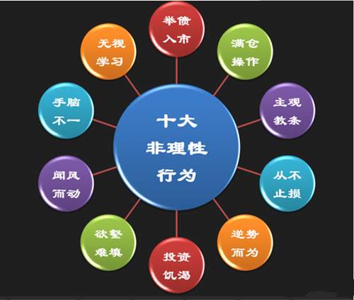 碧锦云：9.9黄金回调又在酝酿着什么阴谋，带你寻找真相