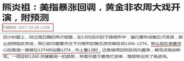熊炎祖：黄金月线收官，有没有可能回到270下方？