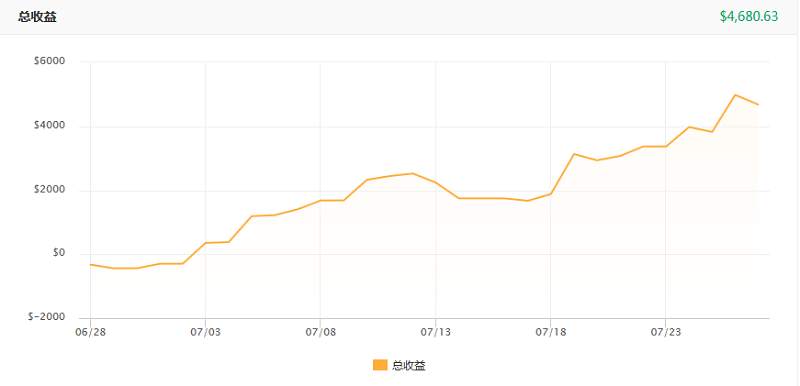 本周精选19期-不要再为小事烦恼了