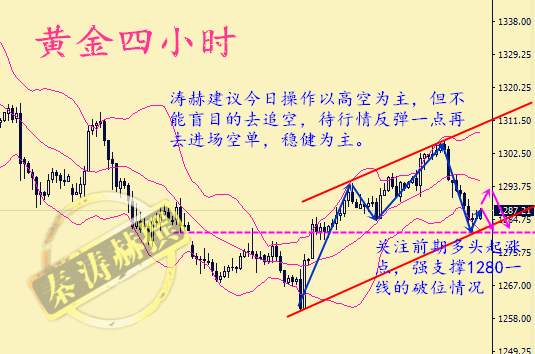 秦涛赫：关注中国十九大会议，10.18黄金晚间分析高空布局