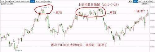 资本猎涨：为什么富人总是说的跟自己做的不一样 - 邓小尘