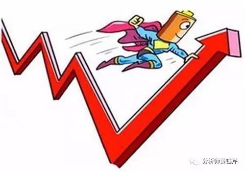 黄钰芹：黄金连续亚盘高开，日内以回调做多为主