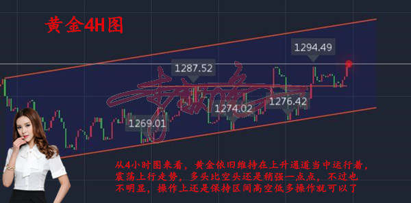 李靓依：11.27工欲善其事必先利其器，黄金85之下空单被套还有救！