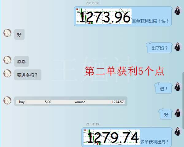 王婳祎：10.27黄金再次暴跌，可惜你又错过一波利润