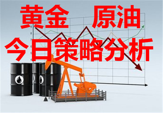 何氏论金：黄金迷途知返，4.19原油白银黄金操作分析附解套