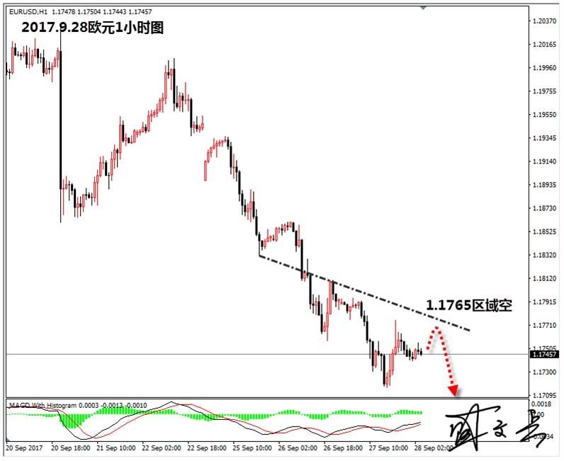 盛文兵：美税改方案提振美元，非美货币集体承压下跌