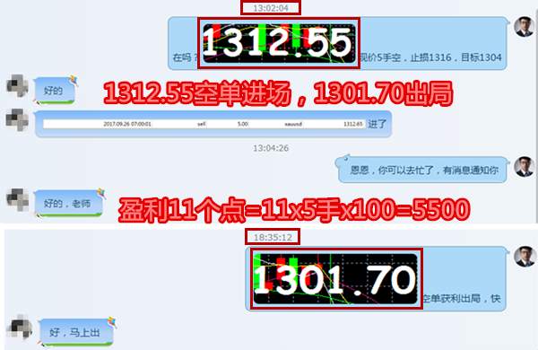 熊炎祖：周初两天单边行情，是翻仓还是被套？后市操作思路