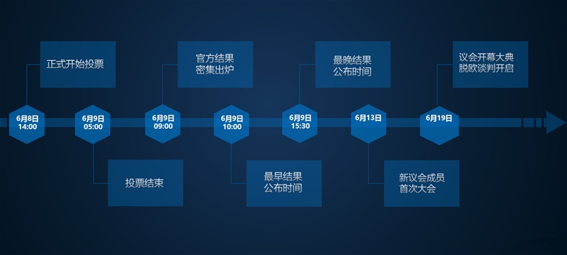 赵禹诺：6.8英国大选黄金暴涨暴跌就在一瞬 晚间黄金原油操作策略