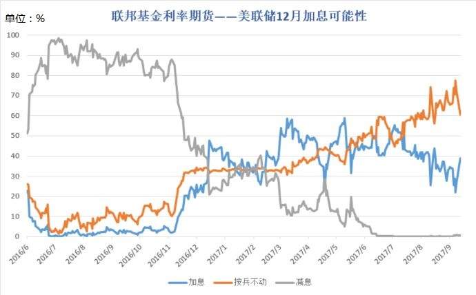 肖子坤：黄金受阻于上行通道上轨，待通胀数据指引方向