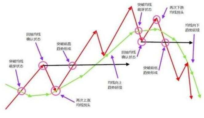 沈云伊:8.21黄金千三祸福相依，盈利并非毫无道理