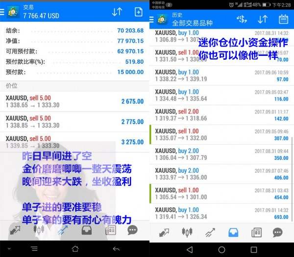 9.7李贤瑛：黄金上涨动能缩水，追多的有你吗？