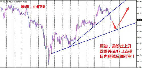 夏钧姗：5.17 IEA月报抵消OPEC减产利好，API原油库存再补刀