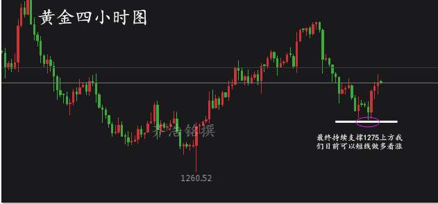 齐浩铭：初请利空黄金为何不跌反涨!单子套住了怎么办？