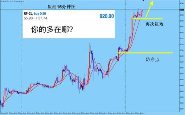 李生论金：原油给了狂欢的勇气，黄金难道中了邪？