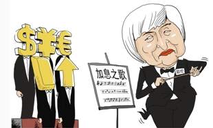 杨雯琦：黄金市场面临“多头不死空头不止”