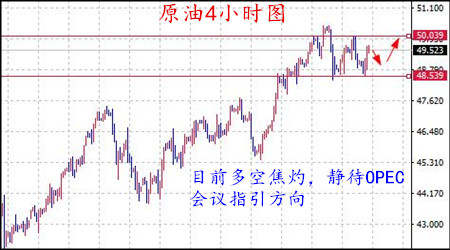 丁见辉：8.6-8.7黄金多受挫仍有上涨希望，原油多空焦灼关注OPEC会议