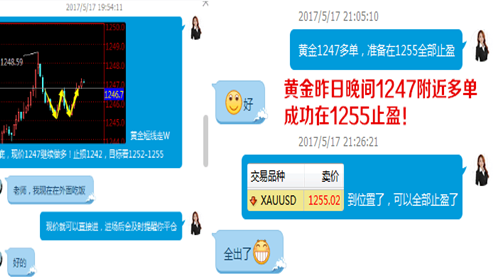 舒以溪:5.18EIA后的原油,教你赚的盆满钵盈。