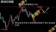 老谋：9.18黄金.原油日内行情分析及操作建议——解套