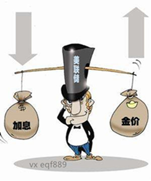 杨智宸：5.7美联储缩表黄金承压，下周金银操作建议
